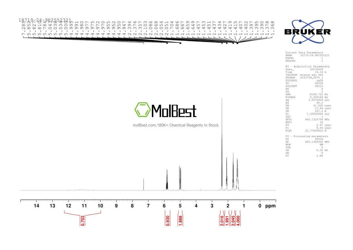 Physical sample testing spectrum (NMR) of 18719-24-9