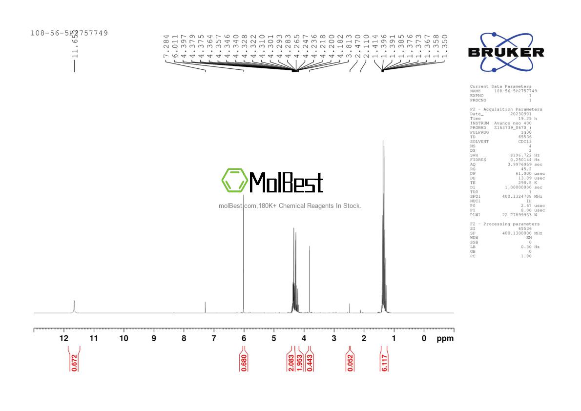 Physical sample testing spectrum (NMR) of 18719-43-2