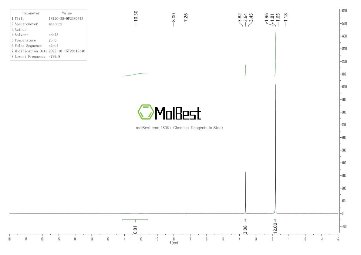 Physical sample testing spectrum (NMR) of 18720-35-9