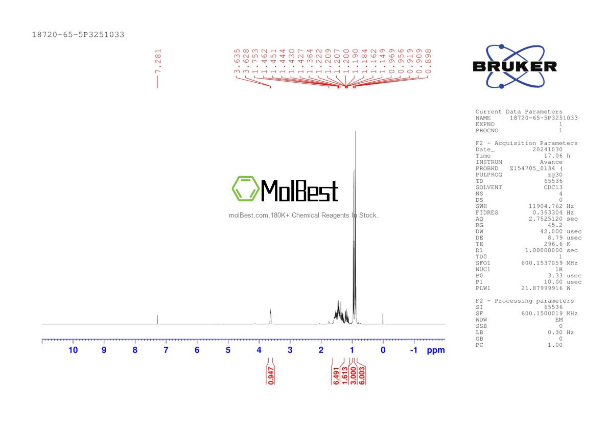 Physical sample testing spectrum (NMR) of 18720-65-5