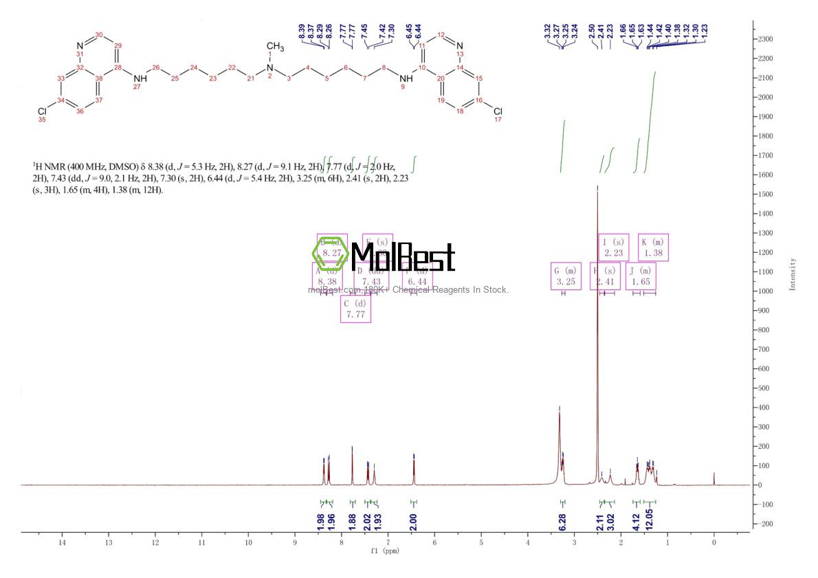 Physical sample testing spectrum (NMR) of 1872387-43-3