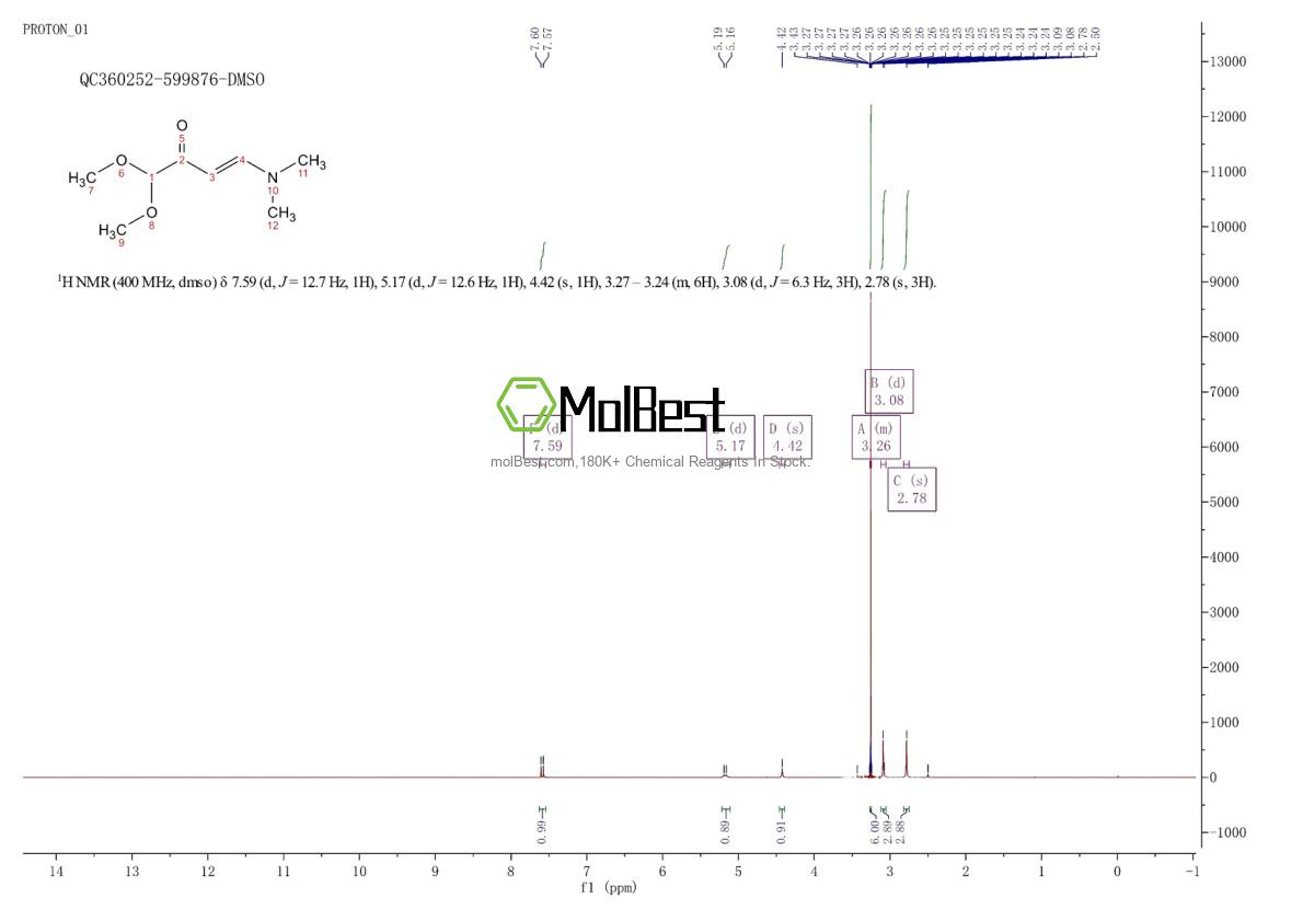 Physical sample testing spectrum (NMR) of 187242-85-9