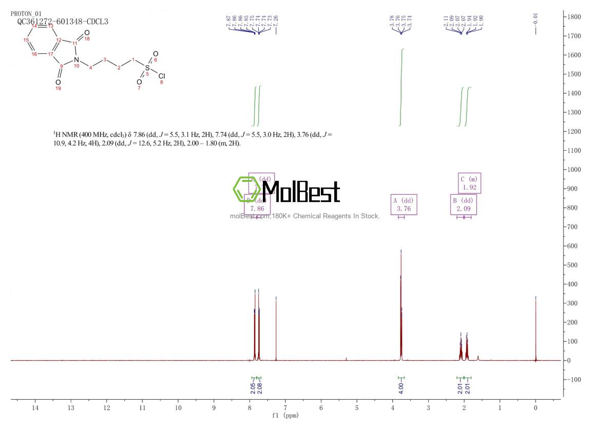Physical sample testing spectrum (NMR) of 18729-72-1