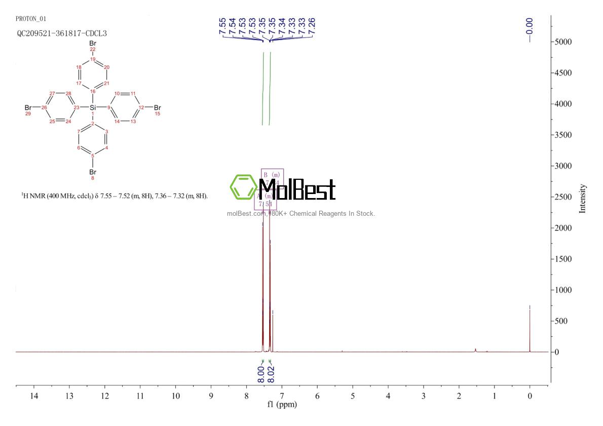 Physical sample testing spectrum (NMR) of 18733-98-7