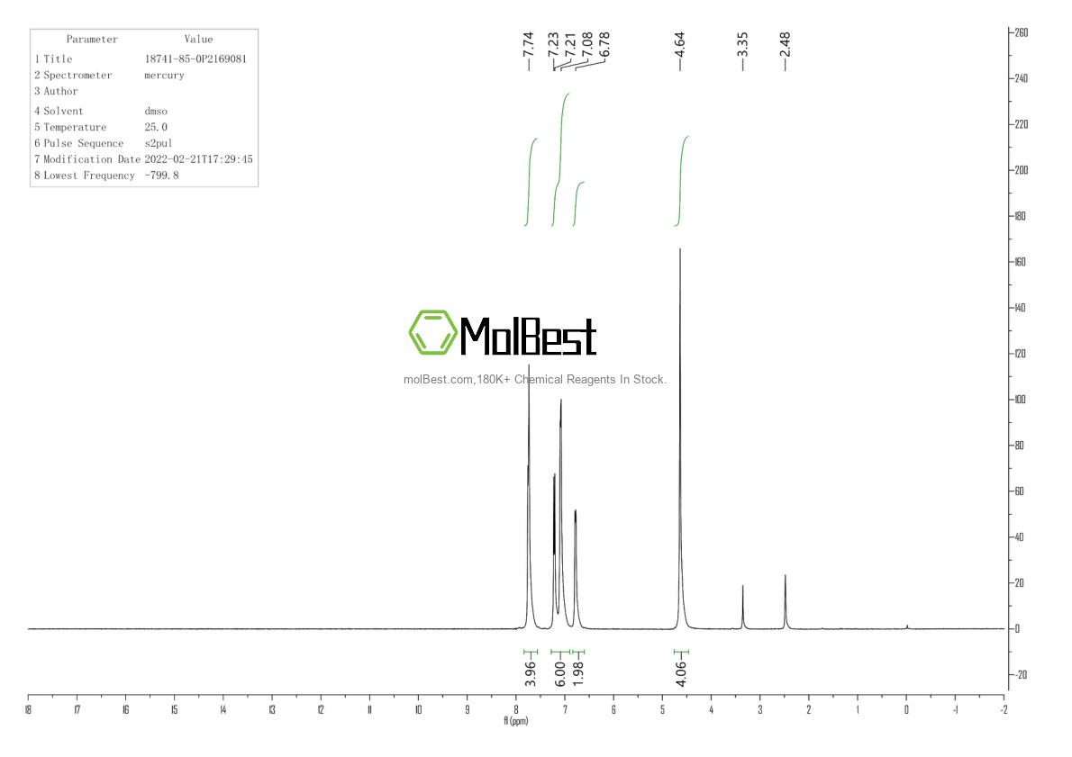 Physical sample testing spectrum (NMR) of 18741-85-0