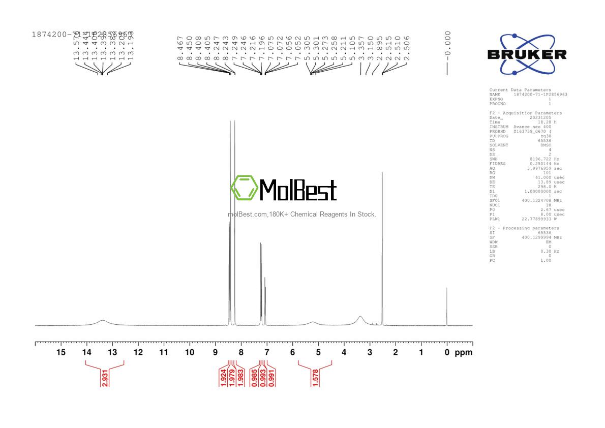 Physical sample testing spectrum (NMR) of 1874200-71-1