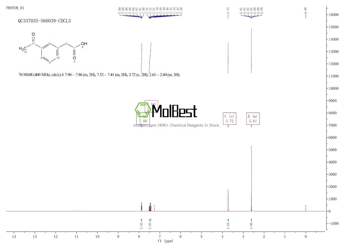 Physical sample testing spectrum (NMR) of 18749-47-8