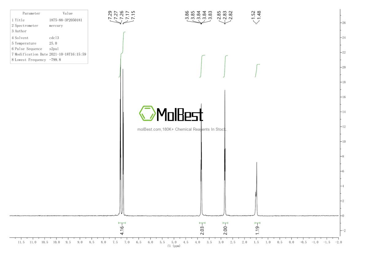 Physical sample testing spectrum (NMR) of 1875-88-3