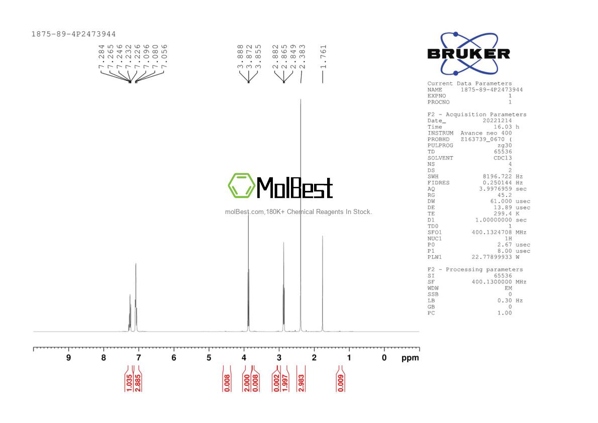 Physical sample testing spectrum (NMR) of 1875-89-4