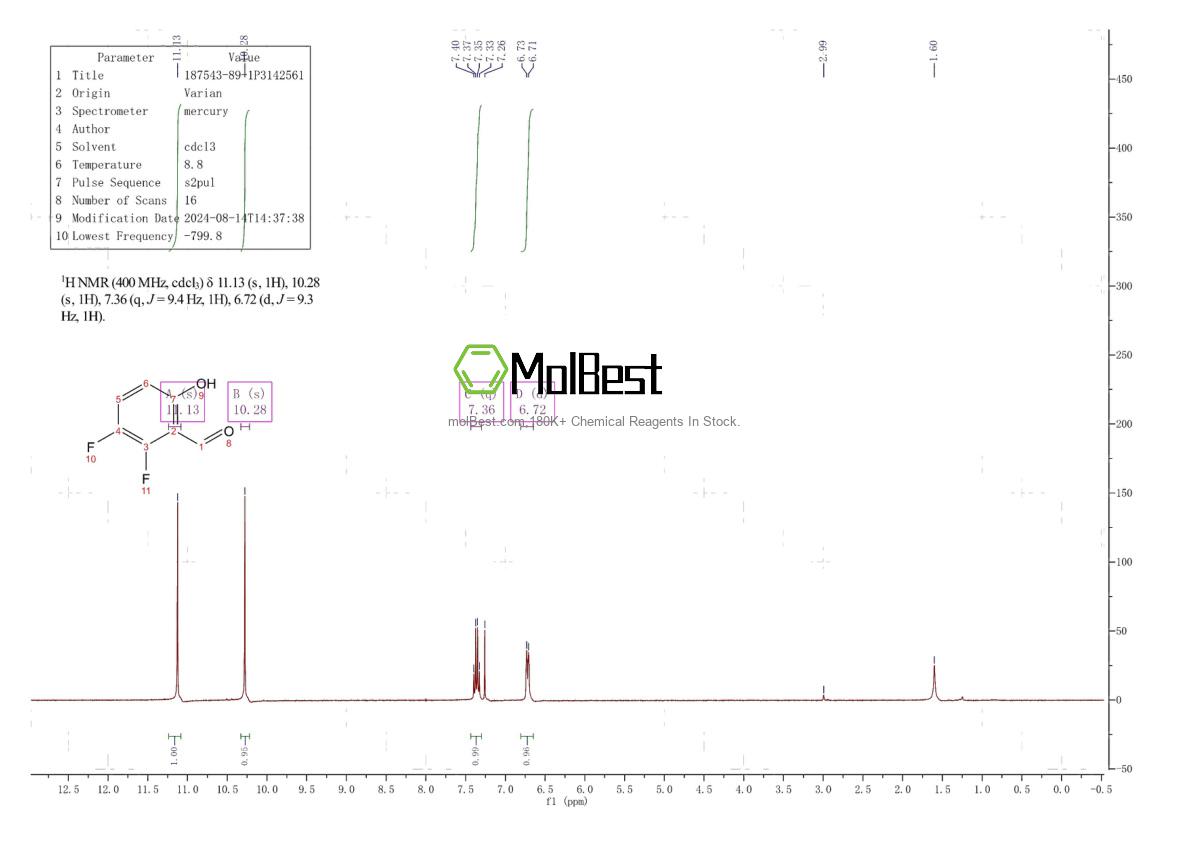 Physical sample testing spectrum (NMR) of 187543-89-1