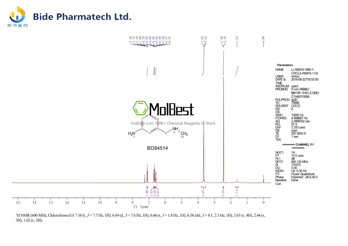 Physical sample testing spectrum (NMR) of 18759-96-1