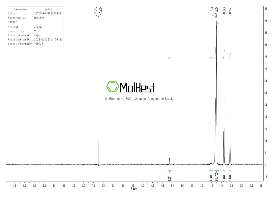 Physical sample testing spectrum (NMR) of 18765-09-8