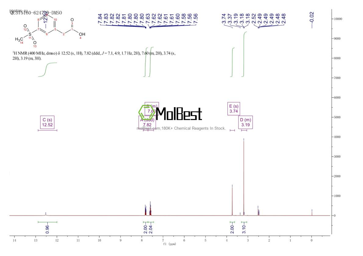 Physical sample testing spectrum (NMR) of 1877-64-1