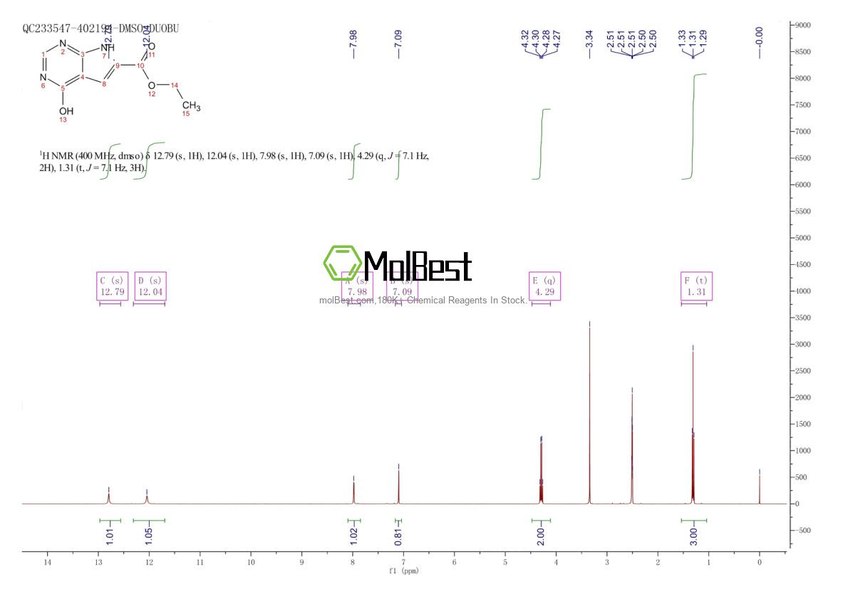Physical sample testing spectrum (NMR) of 187724-99-8