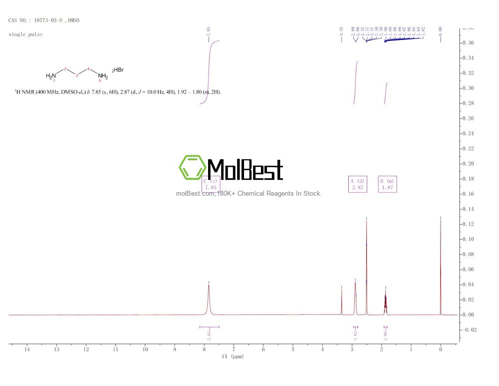 Physical sample testing spectrum (NMR) of 18773-03-0