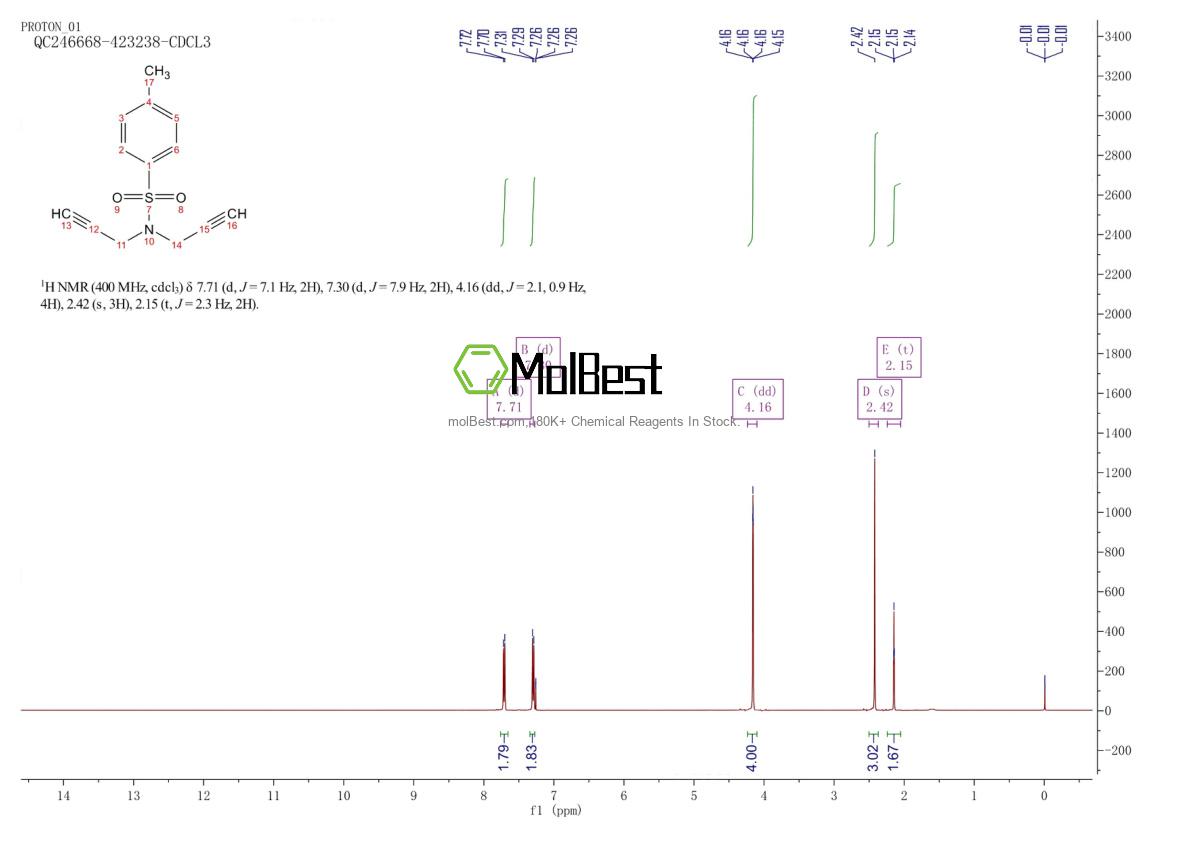 Spektrum pengujian sampel fisik (NMR) 18773-54-1