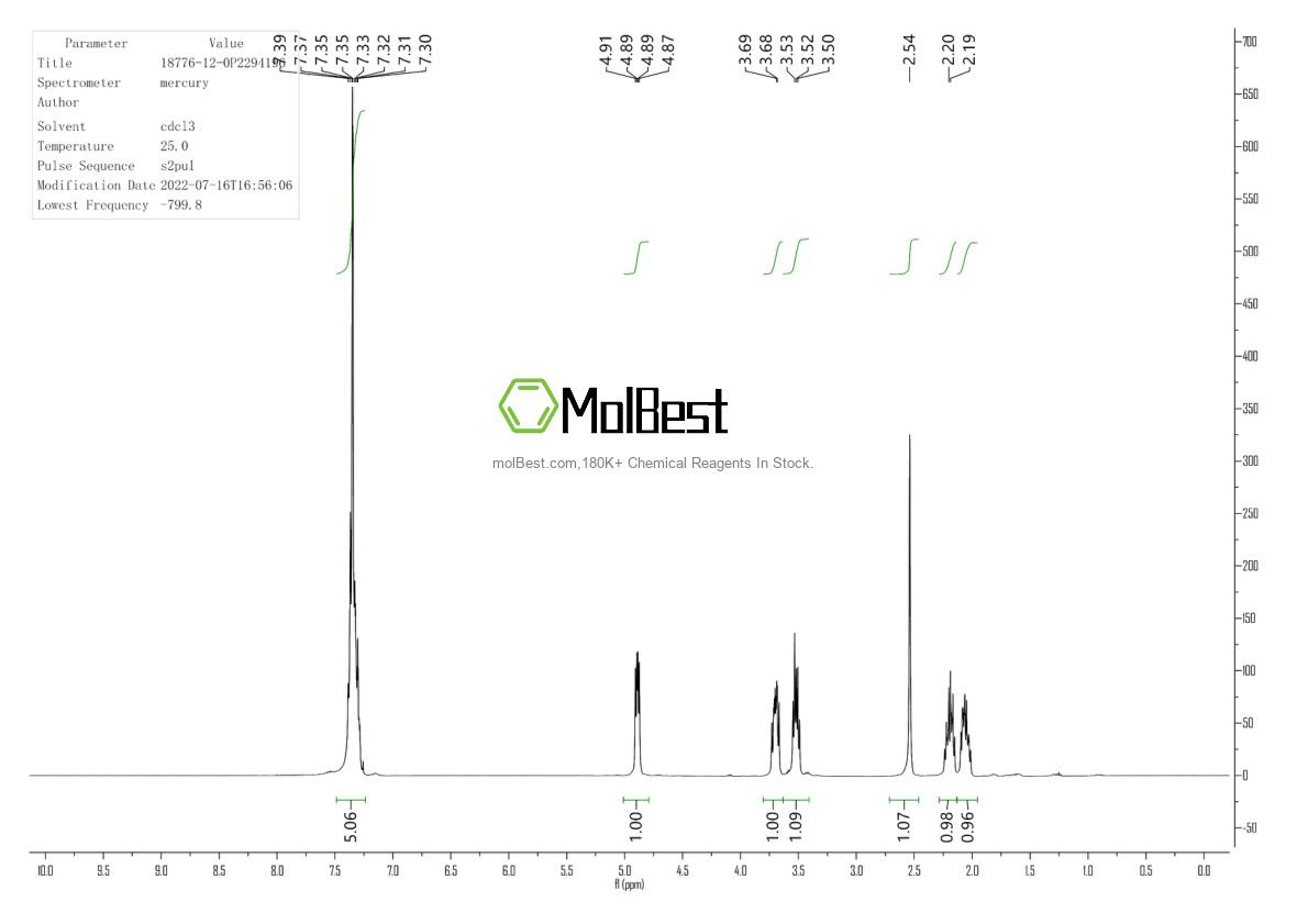 Physical sample testing spectrum (NMR) of 18776-12-0