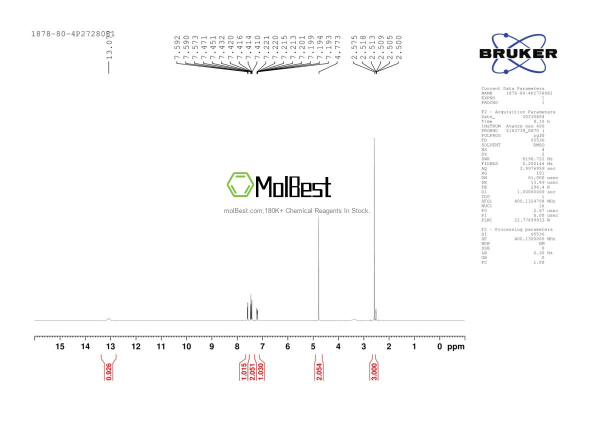 Physical sample testing spectrum (NMR) of 1878-80-4