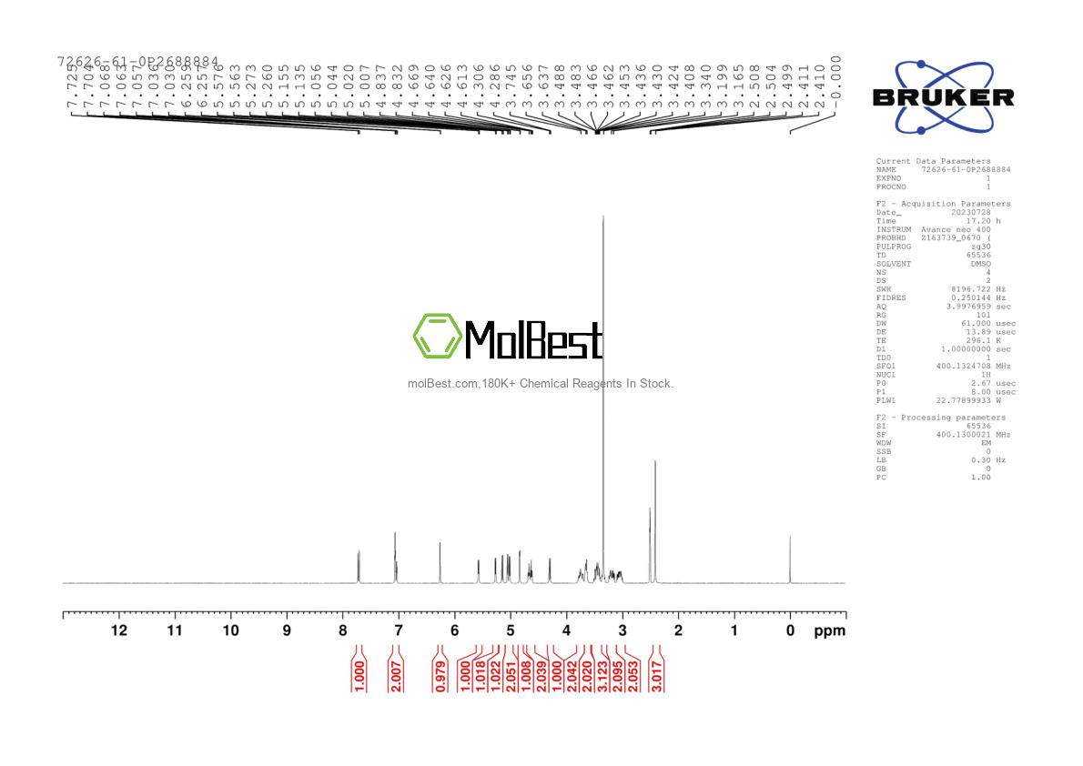 Physical sample testing spectrum (NMR) of 1878-85-9