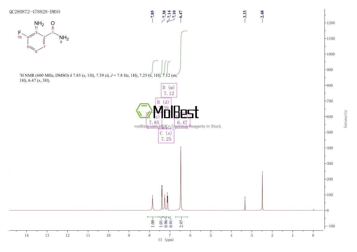 Physical sample testing spectrum (NMR) of 187805-54-5