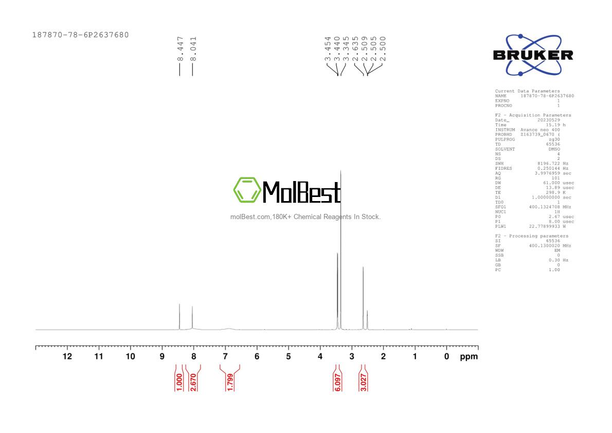 Physical sample testing spectrum (NMR) of 187870-78-6