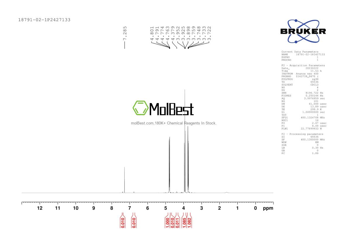 Physical sample testing spectrum (NMR) of 18791-02-1