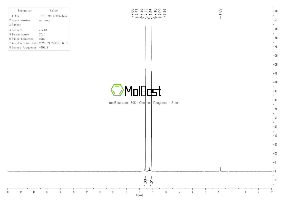 Physical sample testing spectrum (NMR) of 18791-98-5