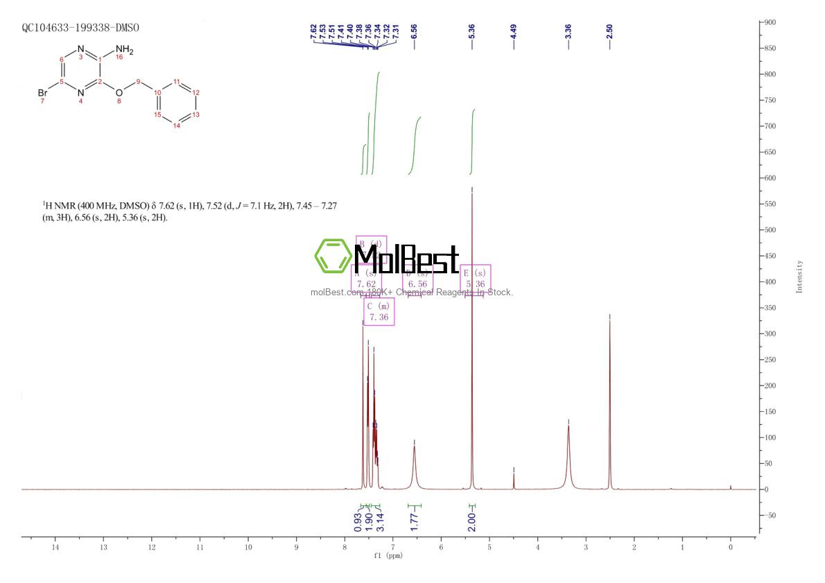 Physical sample testing spectrum (NMR) of 187973-44-0
