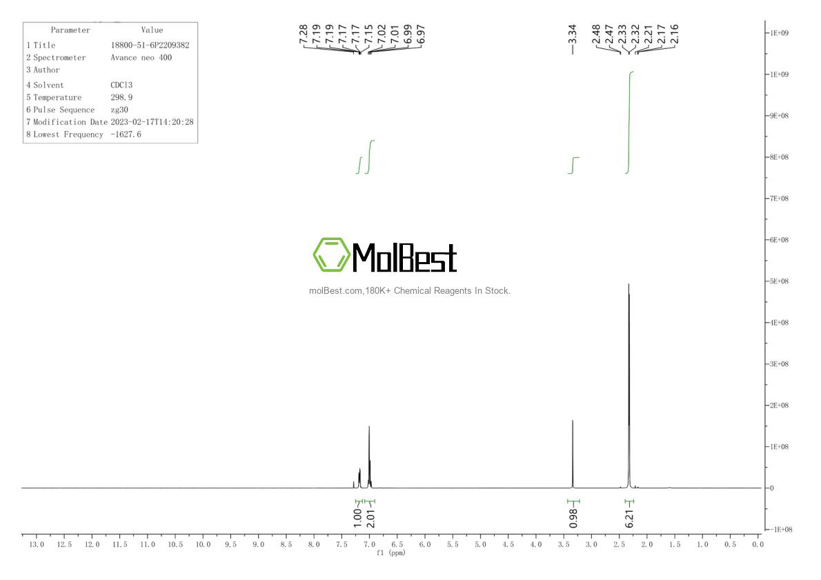 Physical sample testing spectrum (NMR) of 18800-51-6