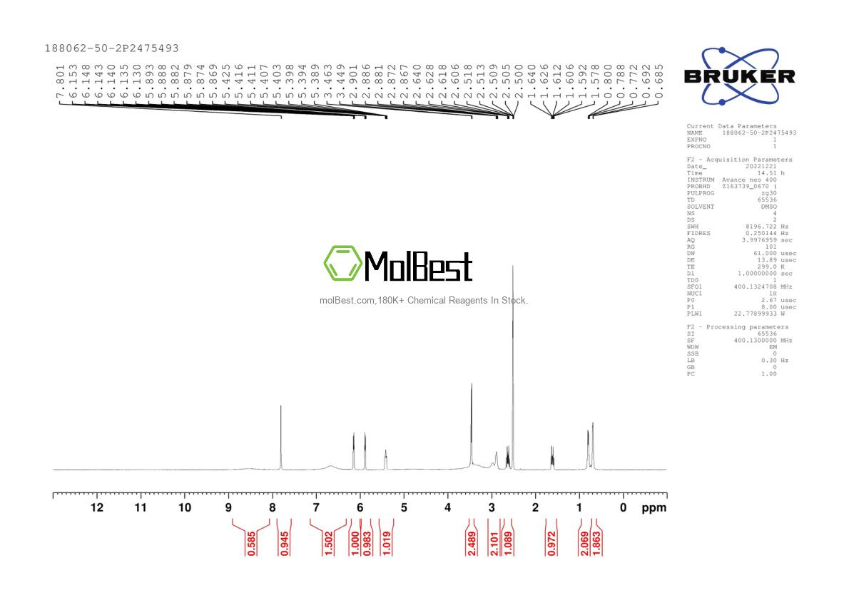 Physical sample testing spectrum (NMR) of 188062-50-2