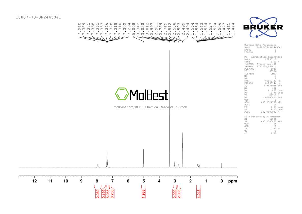 Physical sample testing spectrum (NMR) of 18807-73-3