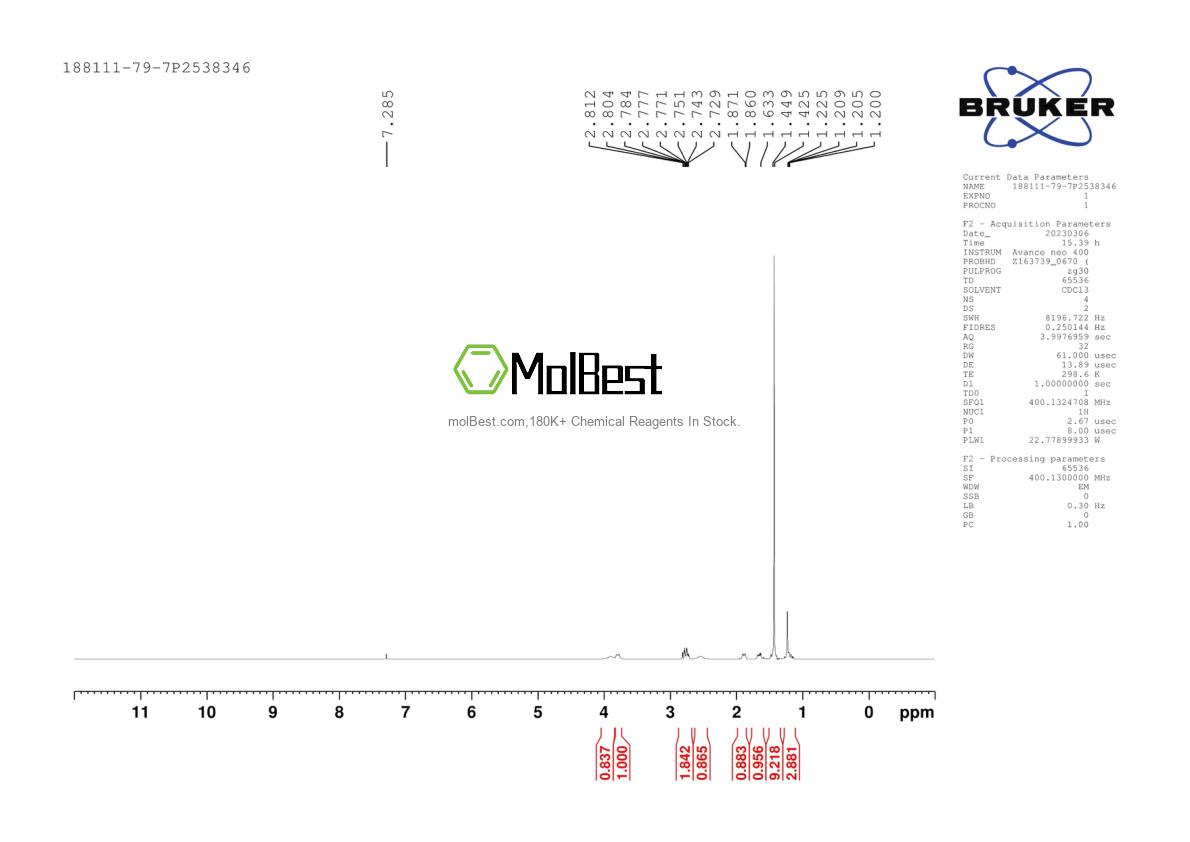 Physical sample testing spectrum (NMR) of 188111-79-7