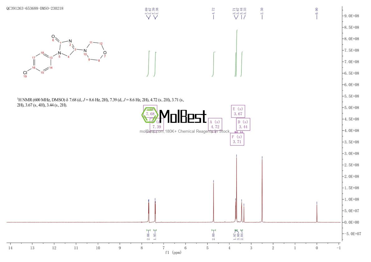 Physical sample testing spectrum (NMR) of 188116-07-6