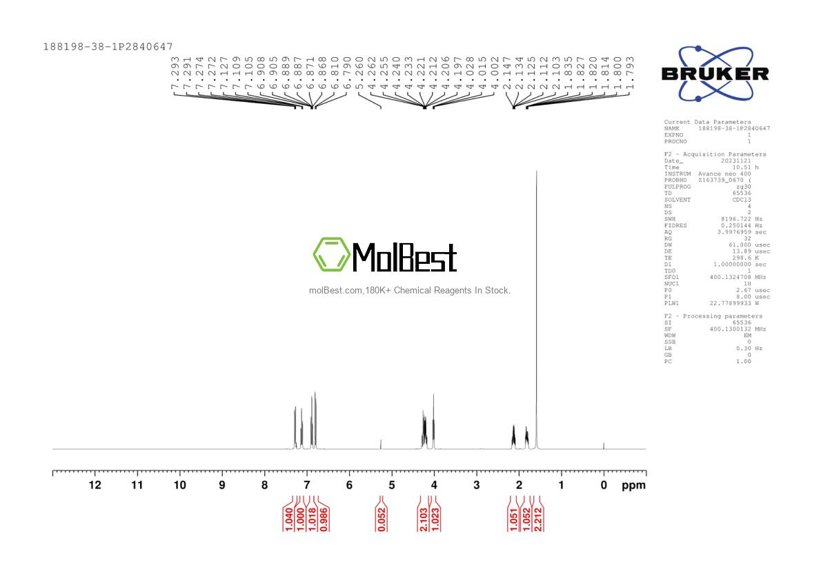 Physical sample testing spectrum (NMR) of 188198-38-1