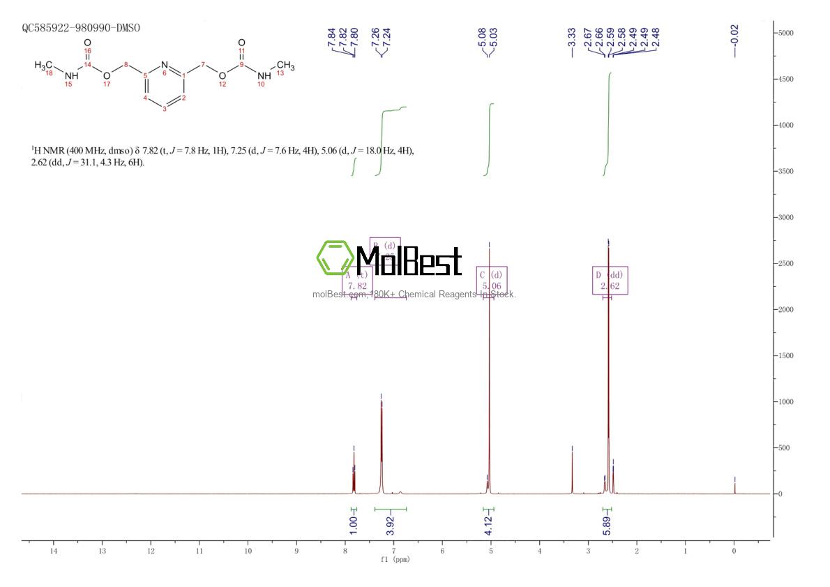 Spektrum pengujian sampel fisik (NMR) 1882-26-4
