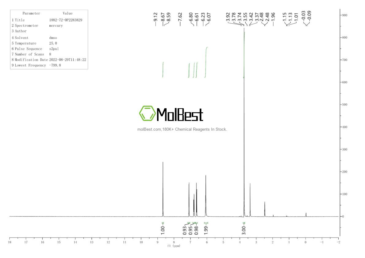 1882-72-0 fiziksel numune test spektrumu (NMR)