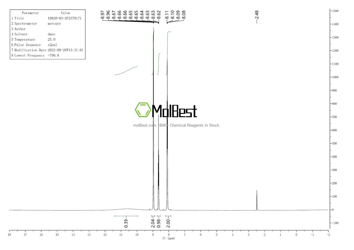 18820-83-2 fiziksel numune test spektrumu (NMR)