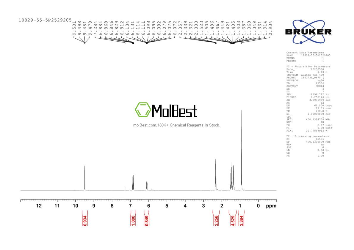 Physical sample testing spectrum (NMR) of 18829-55-5