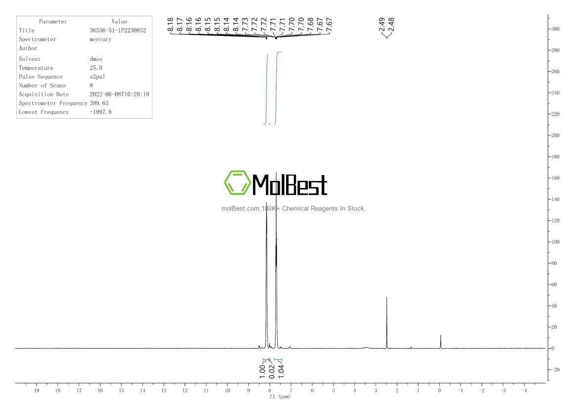 Physical sample testing spectrum (NMR) of 1883-32-5
