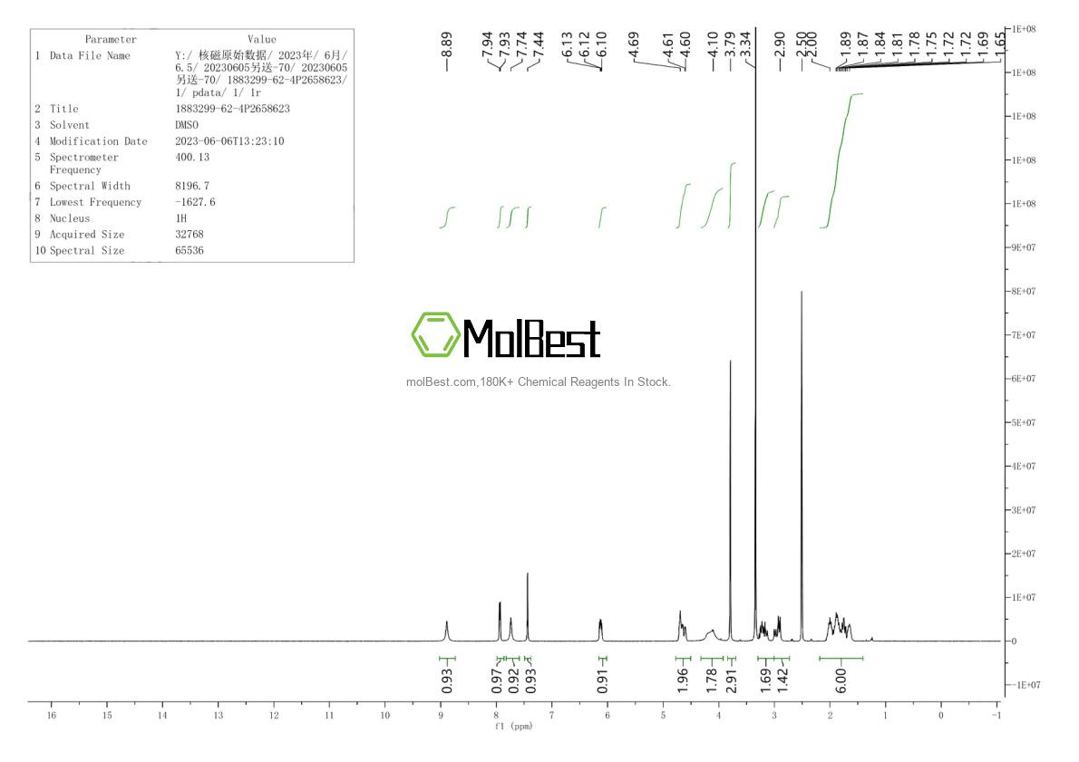 Physical sample testing spectrum (NMR) of 1883299-62-4