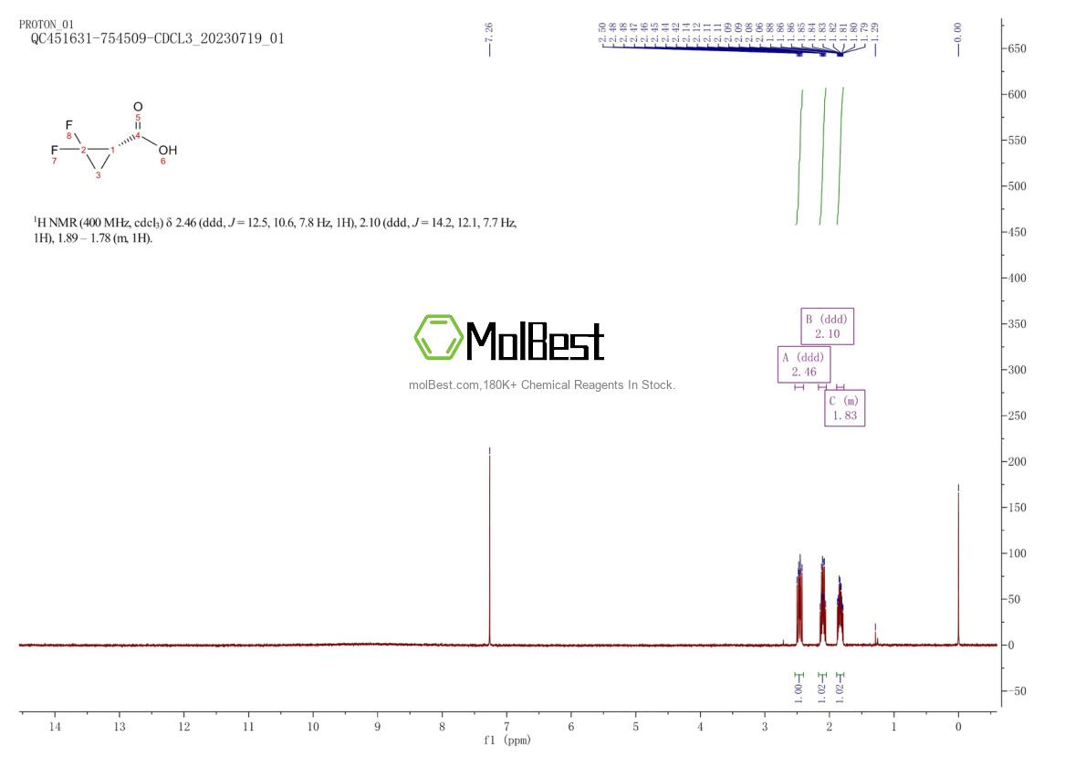 Physical sample testing spectrum (NMR) of 1883301-82-3
