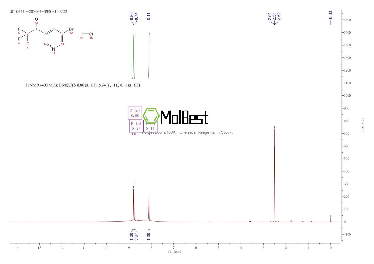Physical sample testing spectrum (NMR) of 1883347-28-1