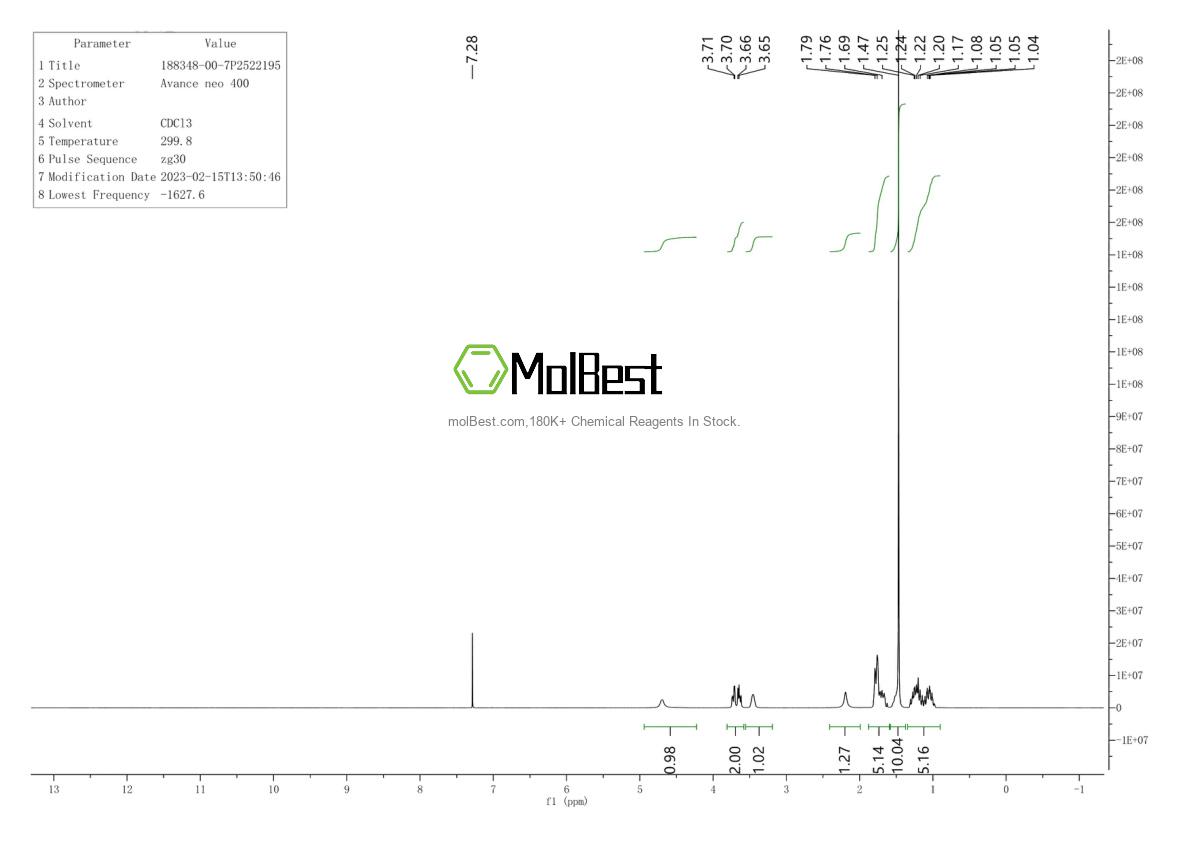 Physical sample testing spectrum (NMR) of 188348-00-7