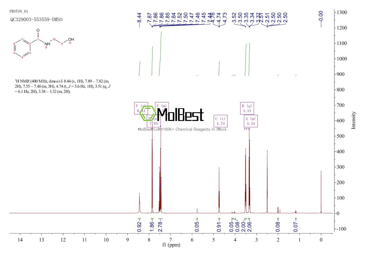 Physical sample testing spectrum (NMR) of 18838-10-3