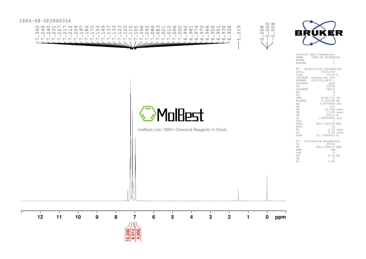 Physical sample testing spectrum (NMR) of 1884-68-0