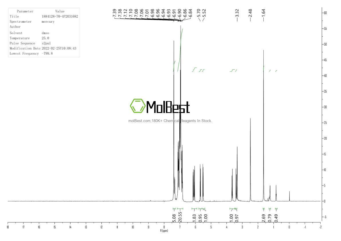 Physical sample testing spectrum (NMR) of 1884128-70-4