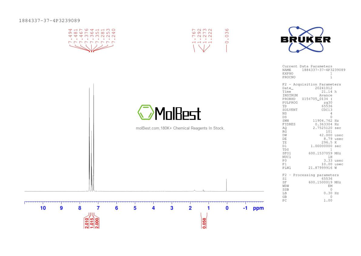 Physical sample testing spectrum (NMR) of 1884337-37-4