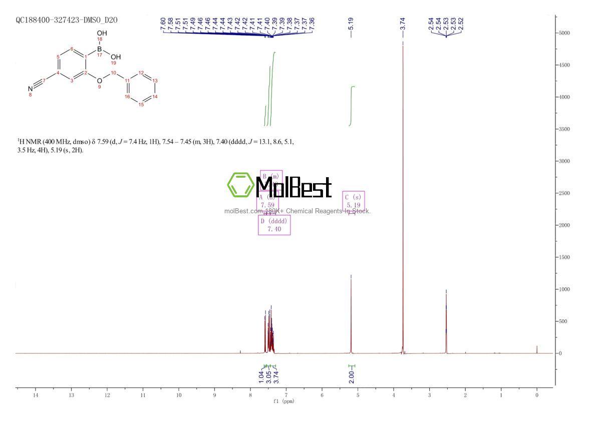 Physical sample testing spectrum (NMR) of 1884477-63-7