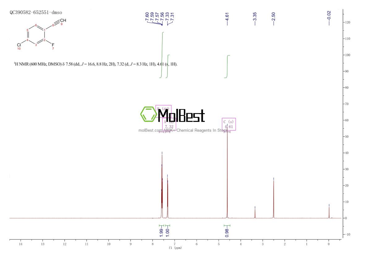 Physical sample testing spectrum (NMR) of 188472-71-1