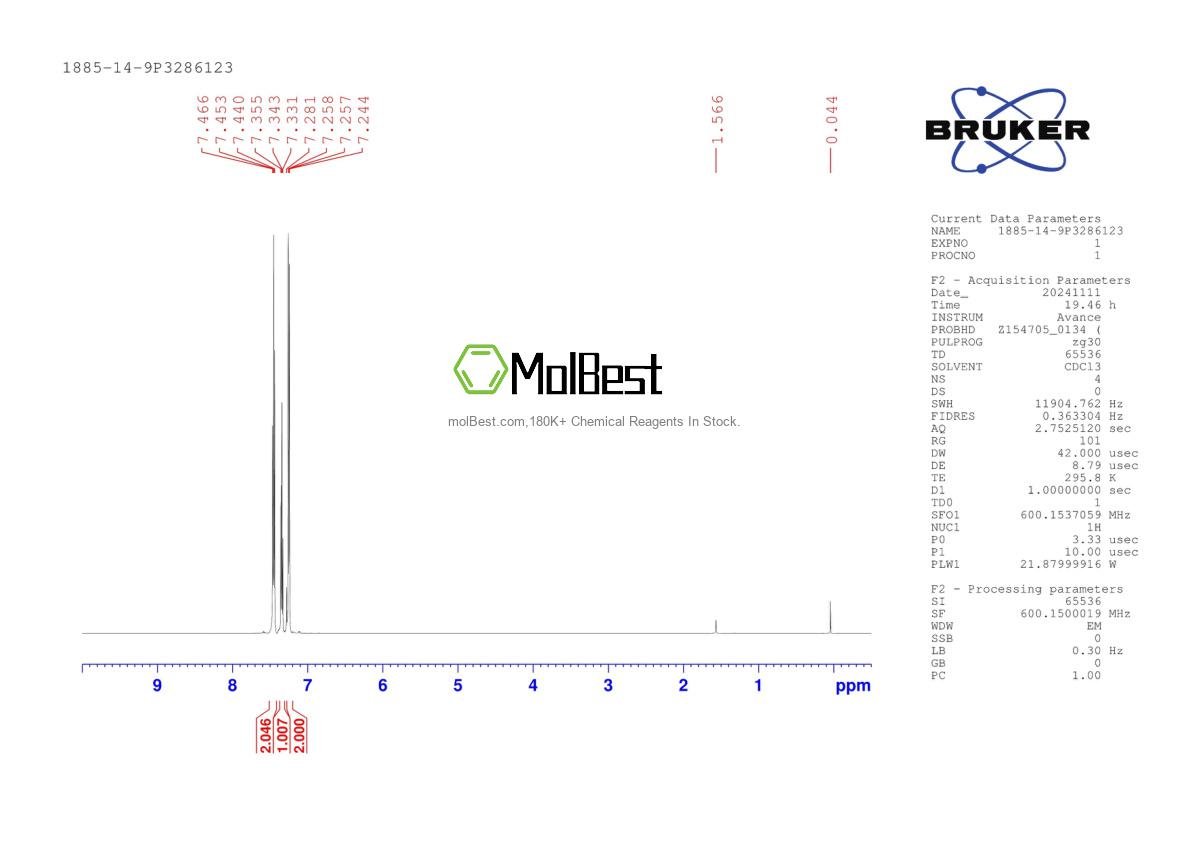 Physical sample testing spectrum (NMR) of 1885-14-9